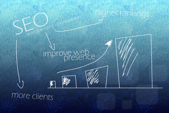 Making SEO A Priority