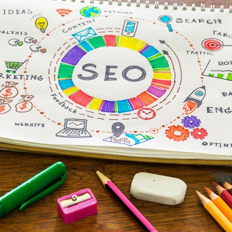 seo brainstorming